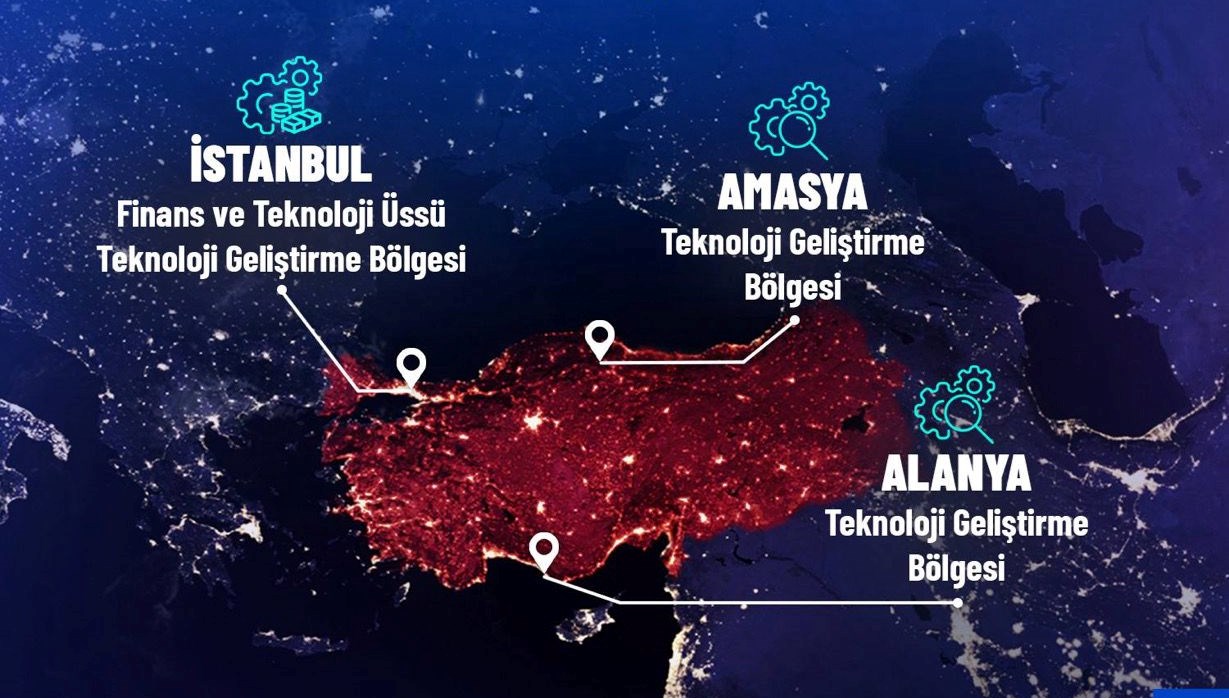 bakan kacirdan 3 yeni teknopark mujdesi Xsp5Zeim