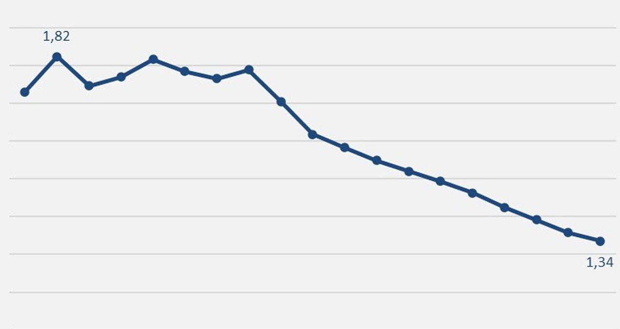 chpli karatepe aci grafigi paylasti 9YdhaZsF