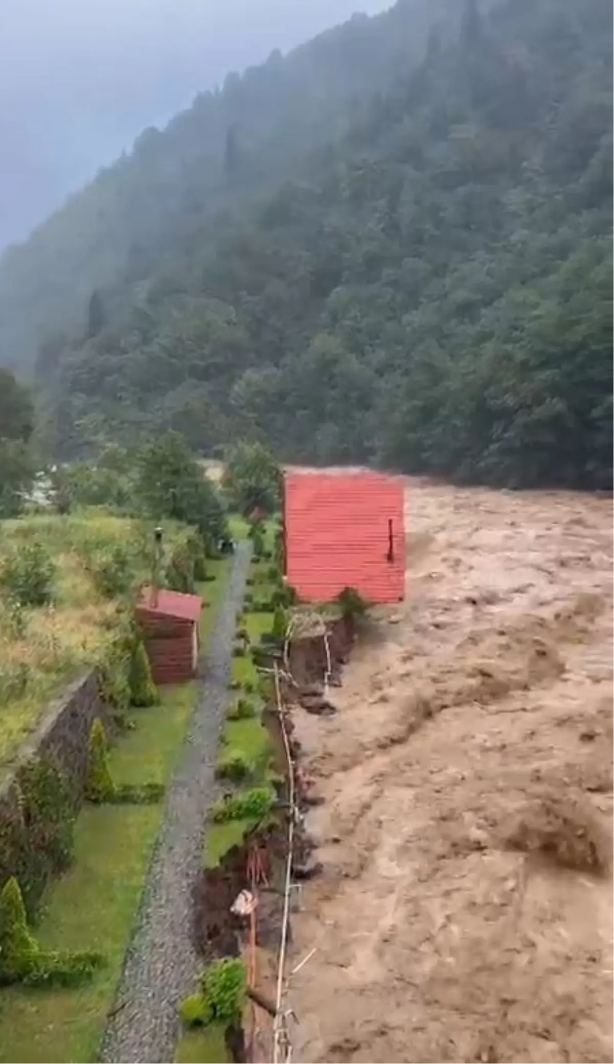 rizede sel ikizdere en cok yagisi aldi XHhnJpAn